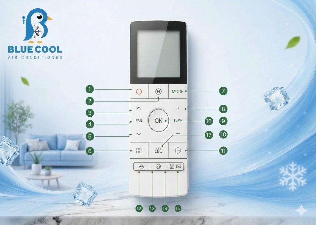 شرح ريموت تكييف كوندور الانفرتر ,بلو كول للتكييفات