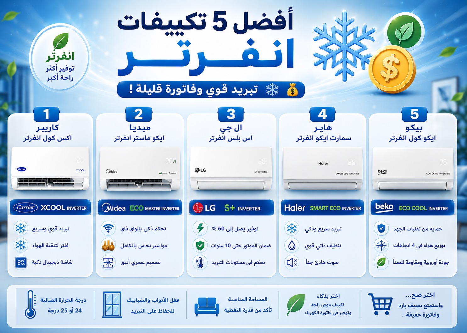 أفضل 5 تكييفات انفرتر (كاريير، ميديا، ال جي، هاير، بيكو)