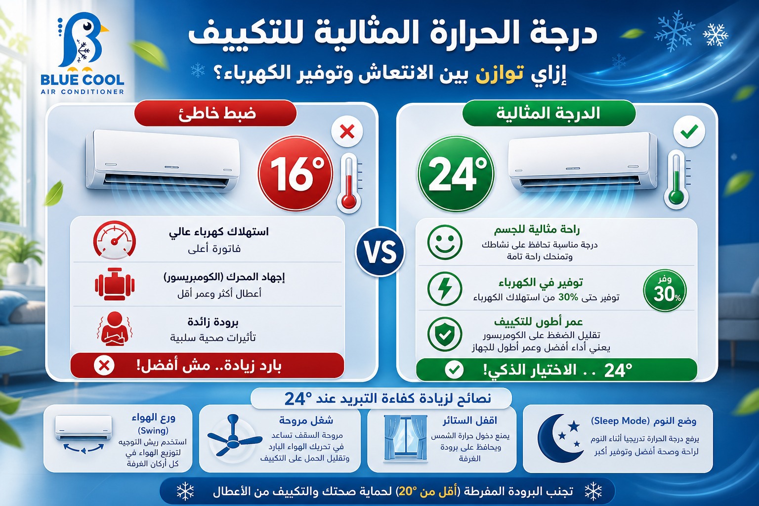 مميزات تكييف ميديا اكستريم الجديد من شركة ميراكو