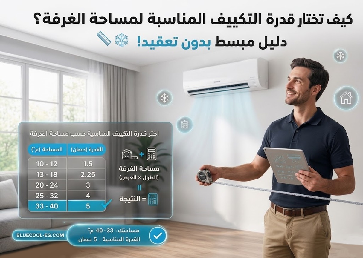 جدول حساب قدرة التكييف المناسبة لمساحة الغرفة بالحصان والمتر