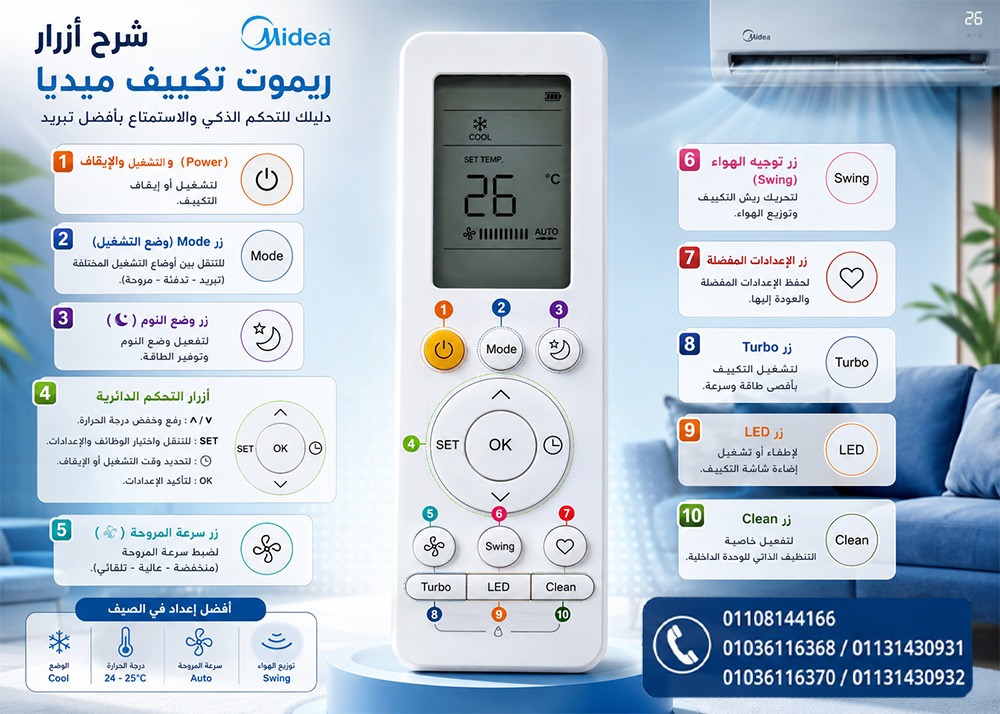 شرح ريموت تكييف ميديا 2026 وجميع أزرار ريموت Midea