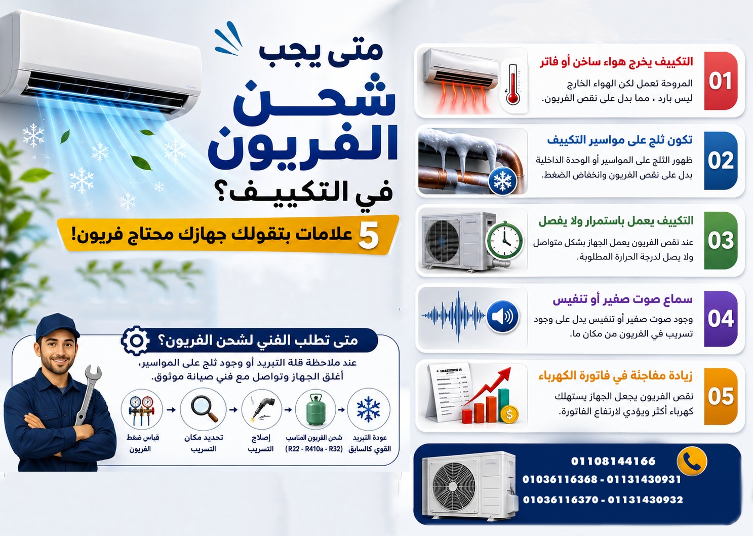 علامات نقص فريون التكييف ومتى يجب شحن الفريون